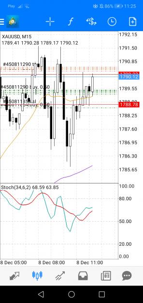 Click to Enlarge

Name: Screenshot_20211208_112528_net.metaquotes.metatrader4.jpg
Size: 575 KB