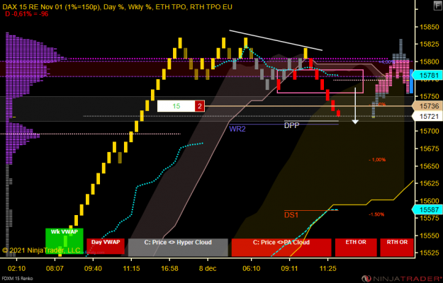 Click to Enlarge

Name: DAX Mini.png
Size: 61 KB