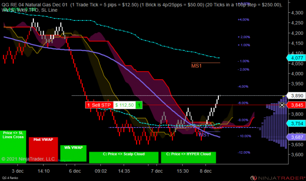 Click to Enlarge

Name: QG 01-22 (4 Renko) 2021_12_08 (11_27_34).png
Size: 75 KB