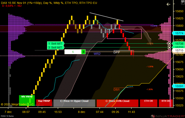 Click to Enlarge

Name: DAX Mini.png
Size: 66 KB
