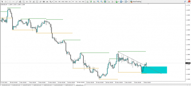 Click to Enlarge

Name: FRACTAL HI LOW BUY CJA FOR ME.png
Size: 68 KB