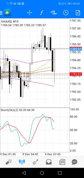 Click to Enlarge

Name: Screenshot_20211209_080854_net.metaquotes.metatrader4.jpg
Size: 541 KB