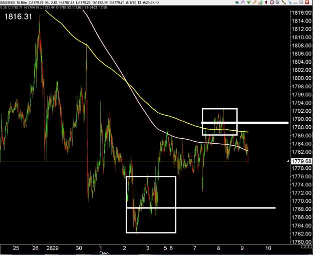 Click to Enlarge

Name: 6 gbp weekly.jpg
Size: 223 KB