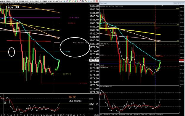 Click to Enlarge

Name: 6 gbp weekly.jpg
Size: 421 KB