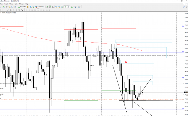 Click to Enlarge

Name: Niks trade analysis 1.png
Size: 548 KB