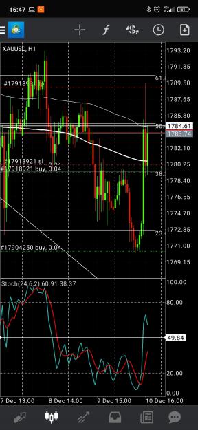 Click to Enlarge

Name: Screenshot_2021-12-10-16-47-12-889_net.metaquotes.metatrader4.jpg
Size: 709 KB