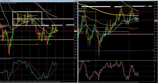 Click to Enlarge

Name: 6 eur monthly.jpg
Size: 487 KB