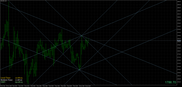 Click to Enlarge

Name: XAUUSD.aH2.png
Size: 94 KB