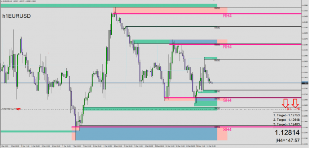 Click to Enlarge

Name: eurusd ff.PNG
Size: 71 KB