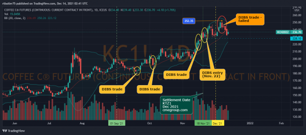 Click to Enlarge

Name: KC1!_2021-12-13_21-41-22.png
Size: 161 KB