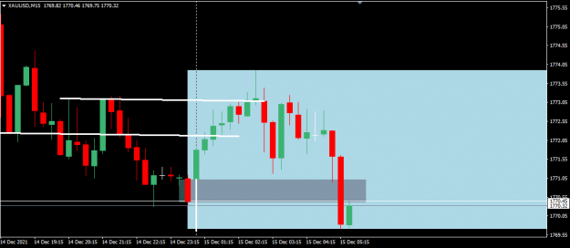Click to Enlarge

Name: xauusd m15 1.png
Size: 21 KB