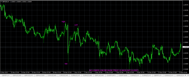 Click to Enlarge

Name: WHAT IS THE GBPUSD TREND.png
Size: 64 KB