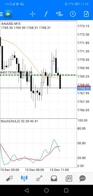 Click to Enlarge

Name: Screenshot_20211215_112432_net.metaquotes.metatrader4.jpg
Size: 483 KB