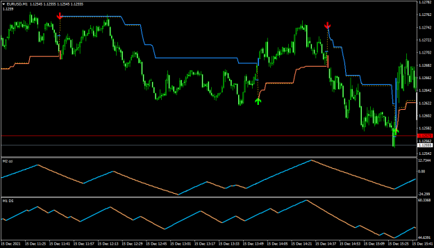 Click to Enlarge

Name: EURUSDM1.png
Size: 28 KB
