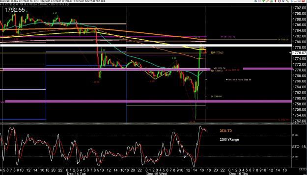Click to Enlarge

Name: 6 gbp weekly.jpg
Size: 422 KB