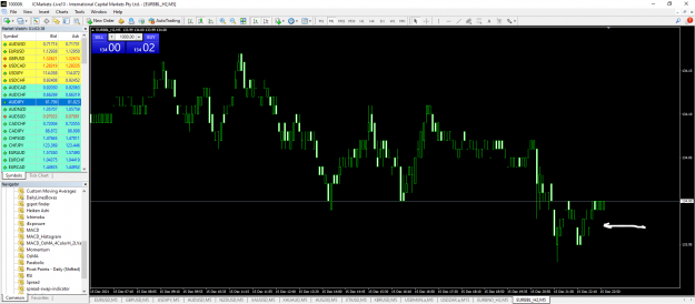 Click to Enlarge

Name: MetaTrader 4 IC Markets.png
Size: 98 KB