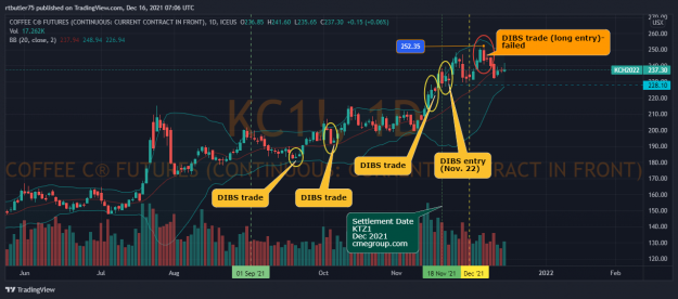 Click to Enlarge

Name: KC1!_2021-12-16_02-06-19.png
Size: 159 KB