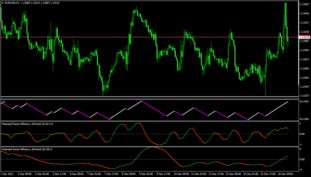 Click to Enlarge

Name: EURUSDH1.png
Size: 30 KB