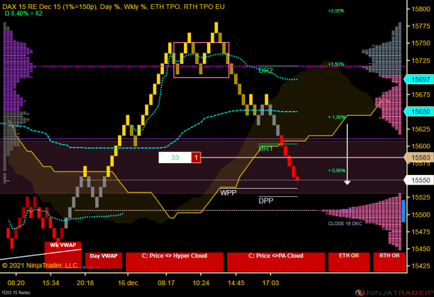 Click to Enlarge

Name: DAX Micro.png.PNG
Size: 61 KB