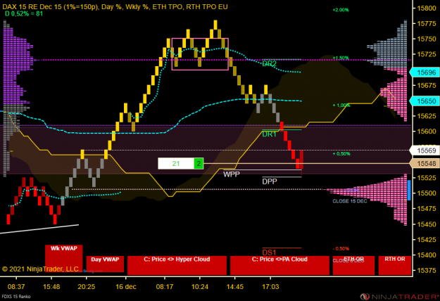 Click to Enlarge

Name: DAX Micro.png.PNG
Size: 59 KB