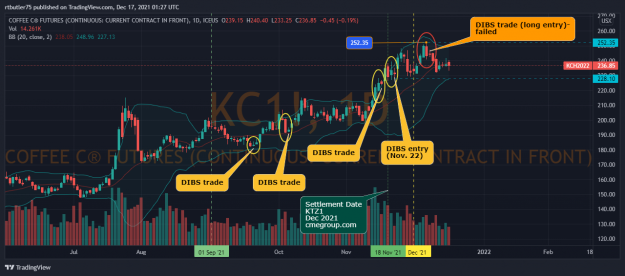 Click to Enlarge

Name: KC1!_2021-12-16_20-28-00.png
Size: 159 KB