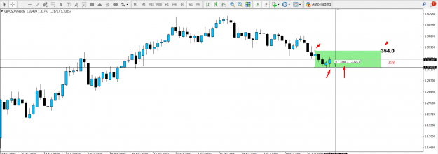 Click to Enlarge

Name: LAST HIGH LOW ABOVE AND BELLOW CURRENT MARKET PRICE 2.png
Size: 64 KB