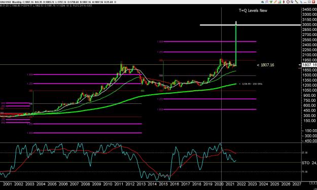 Click to Enlarge

Name: 6 gold 2.jpg
Size: 326 KB