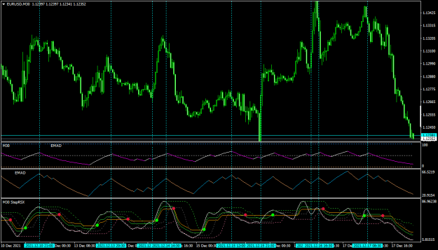 Click to Enlarge

Name: EURUSDM30.png
Size: 42 KB