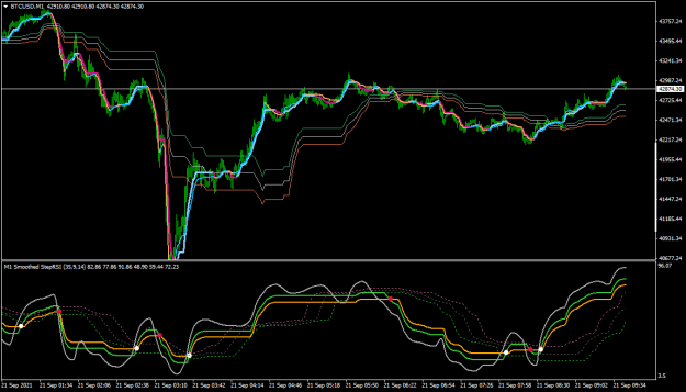 Click to Enlarge

Name: BTCUSDM1.png
Size: 44 KB