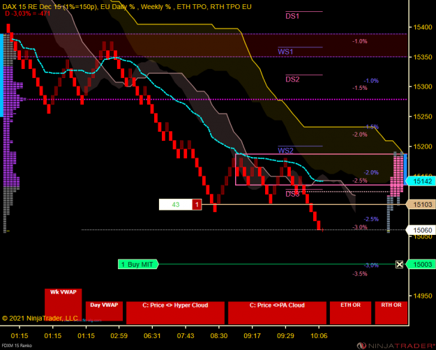 Click to Enlarge

Name: DAX Mini.png
Size: 71 KB
