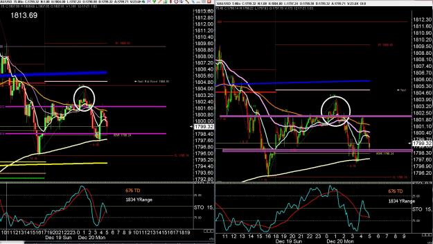 Click to Enlarge

Name: 6 gbp weekly.jpg
Size: 502 KB