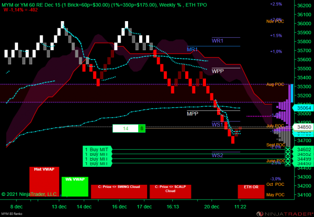 Click to Enlarge

Name: DOW.png
Size: 79 KB