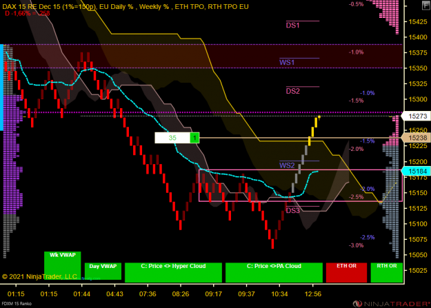 Click to Enlarge

Name: DAX Mini.png
Size: 79 KB