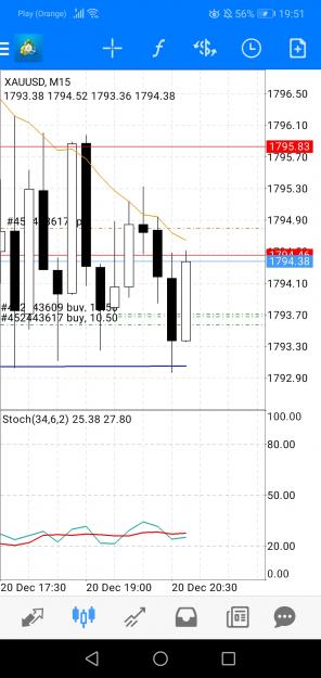 Click to Enlarge

Name: Screenshot_20211220_195138_net.metaquotes.metatrader4.jpg
Size: 485 KB