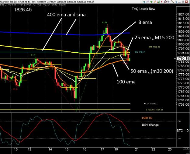 Click to Enlarge

Name: 6 gbp weekly.jpg
Size: 317 KB