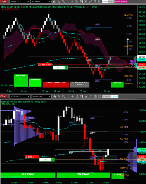 Click to Enlarge

Name: DOW.png
Size: 101 KB
