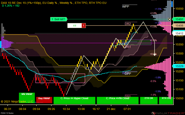 Click to Enlarge

Name: DAX Mini.png
Size: 80 KB