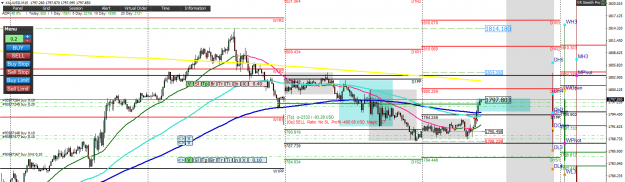 Click to Enlarge

Name: gold 21.12.png
Size: 87 KB