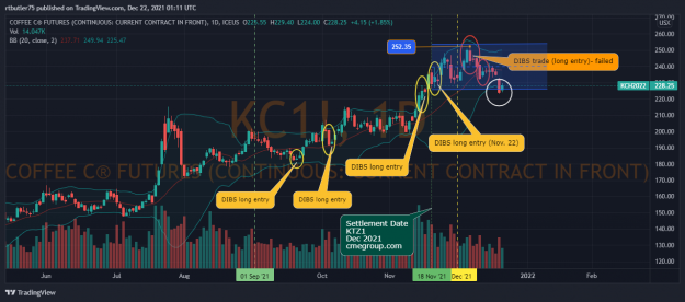 Click to Enlarge

Name: KC1!_2021-12-21_20-11-49.png
Size: 162 KB
