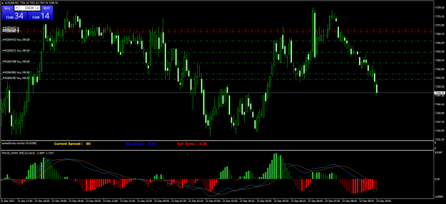 Click to Enlarge

Name: AUS200M5.png
Size: 80 KB
