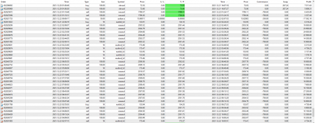Click to Enlarge

Name: MetaTrader 4 IC Markets.png
Size: 110 KB