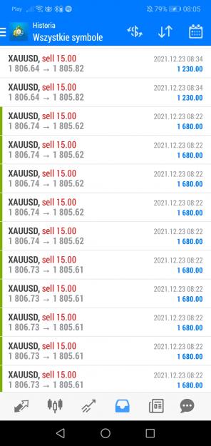 Click to Enlarge

Name: Screenshot_20211223_080546_net.metaquotes.metatrader4.jpg
Size: 577 KB