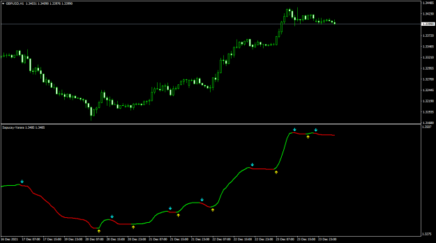 Click to Enlarge

Name: Sap.png
Size: 27 KB