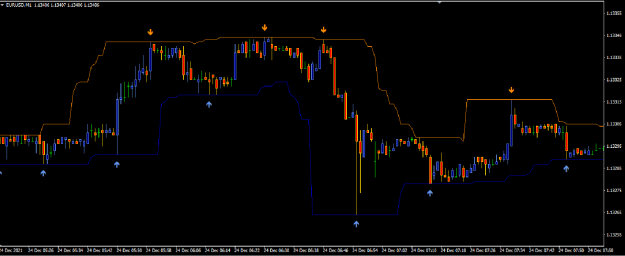Click to Enlarge

Name: Super Signal Channel.png
Size: 39 KB