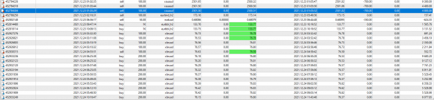 Click to Enlarge

Name: MetaTrader 4 IC Markets.png
Size: 65 KB
