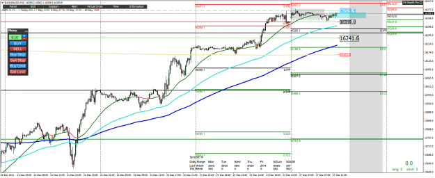Click to Enlarge

Name: nasdaq gap.png
Size: 76 KB