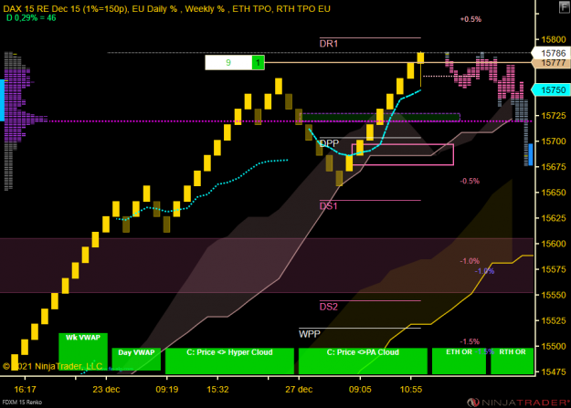Click to Enlarge

Name: DAX Mini.png
Size: 60 KB