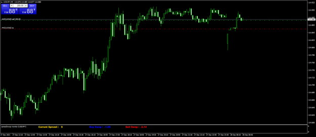 Click to Enlarge

Name: USDJPYM5.png
Size: 47 KB
