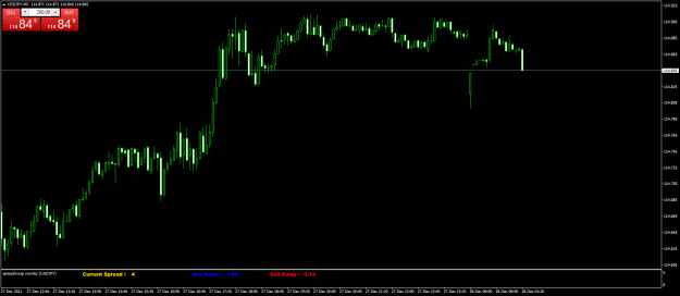 Click to Enlarge

Name: USDJPYM5.png
Size: 45 KB
