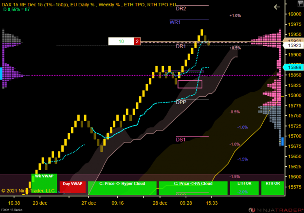 Click to Enlarge

Name: DAX Mini.png
Size: 65 KB